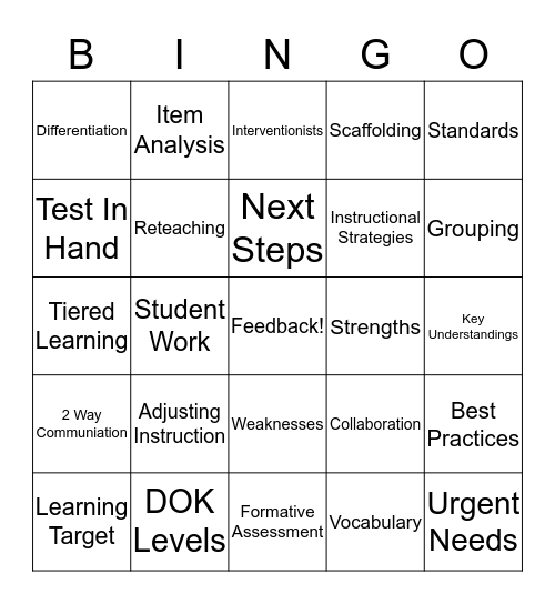 What does an Effective PLC Look Like? Bingo Card