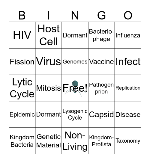 Viruses, Bacteria, and Protists Bingo Card