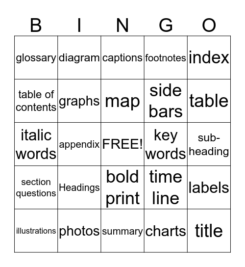 Text Features Bingo Card