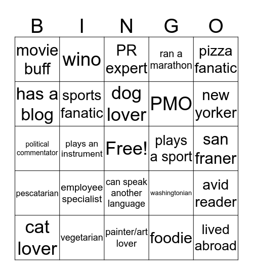 GET TO KNOW YOU BINGO Card