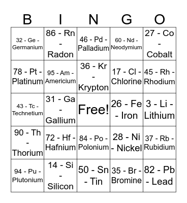 Chemistry Bingo! Bingo Card