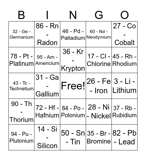 Chemistry Bingo! Bingo Card