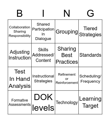 PLC In Action Bingo Card