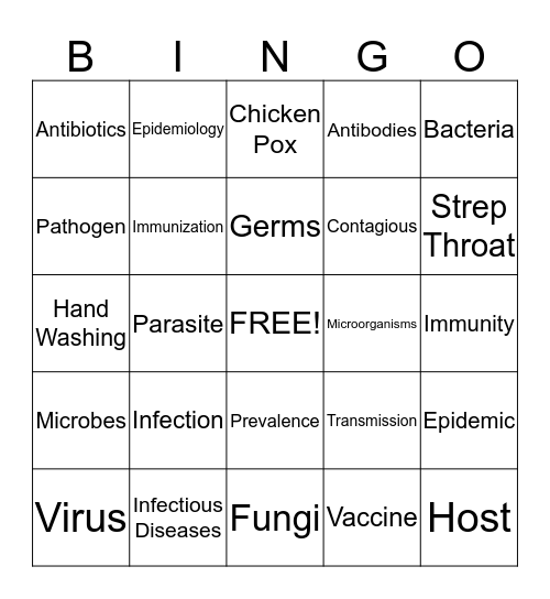 Infectious Diseases Bingo Card