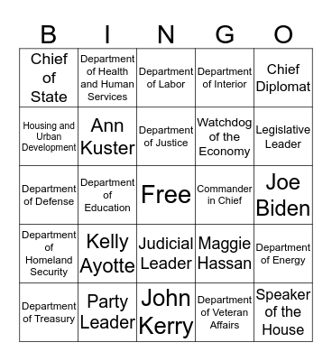Roles of the President Bingo Card
