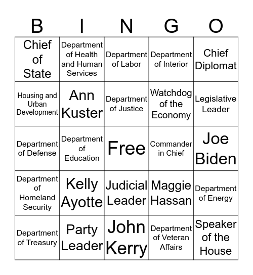Roles of the President Bingo Card