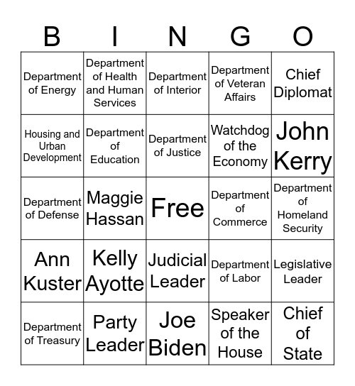 Roles of the President Bingo Card