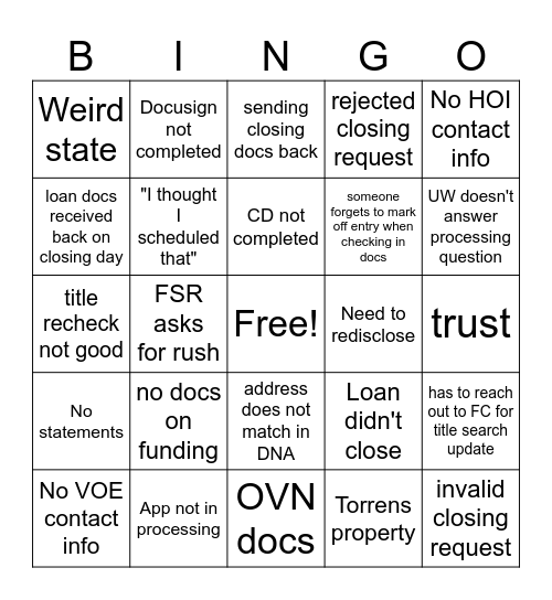 Processing Bingo Card