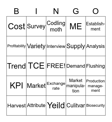 Ag/Hort Bingo Card