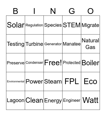 What's Power Got To Do With It?  Bingo Card