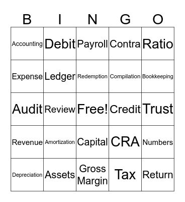 Grant Thornton LLP Bingo Card