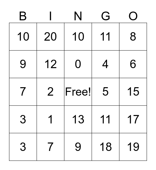 I Know My Numbers Bingo Card