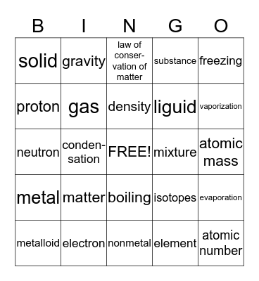 Science review Bingo Card