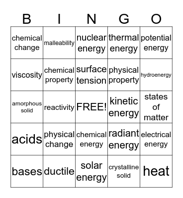 Science Review Bingo Card