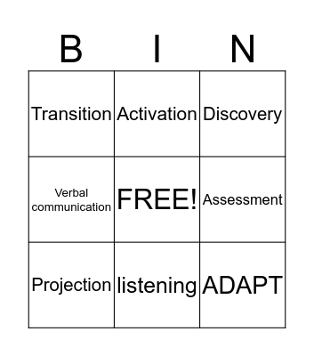 ADAPT Questioning System Bingo Card