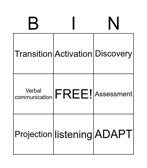 ADAPT Questioning System Bingo Card