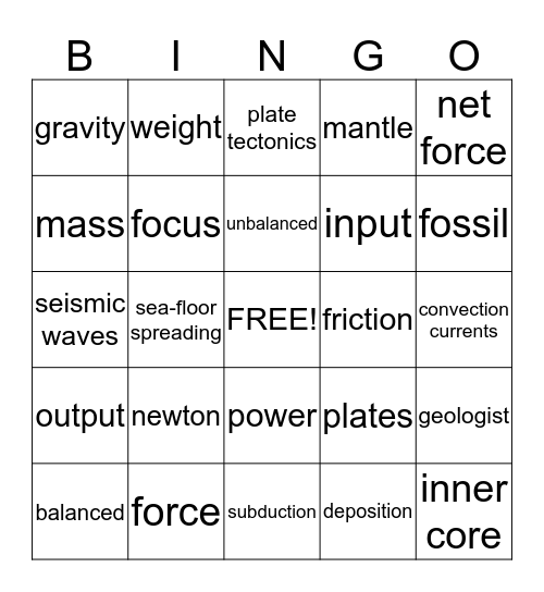 Final Review Bingo Card