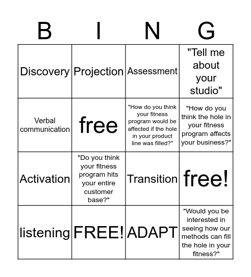 ADAPT Questioning System Bingo Card