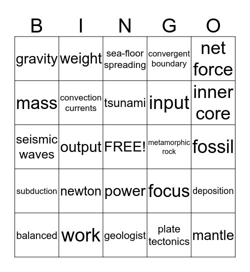 Final Review Bingo Card