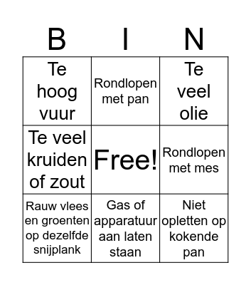 Antwoorden Food Bingo Card