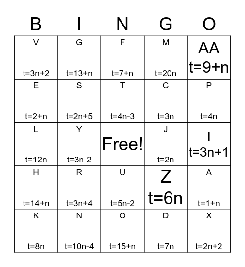 Sequences Bingo Card