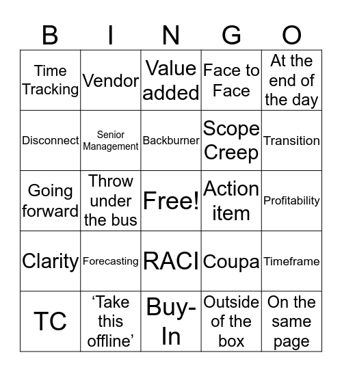 RTS Bingo Card