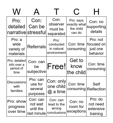 Bingo Card