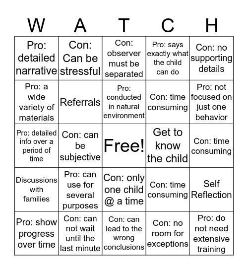 Bingo Card