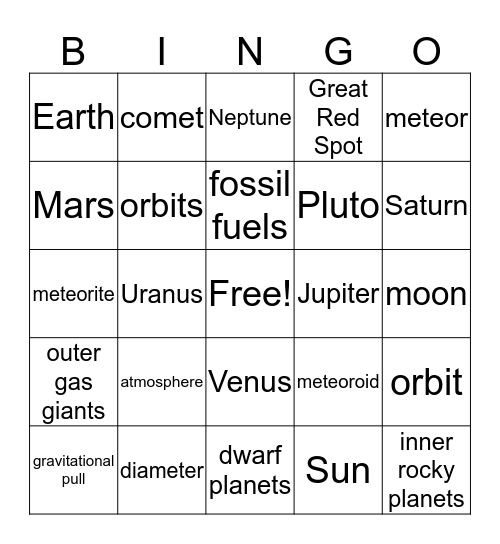 Our Solar System Bingo Card