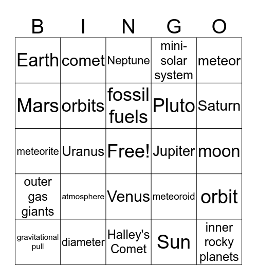 Our Solar System Bingo Card