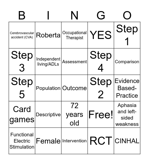 EBP Team 4 Bingo Card