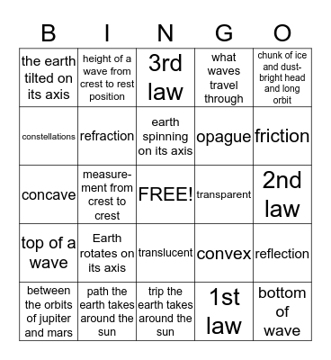 Science Final Bingo  Bingo Card