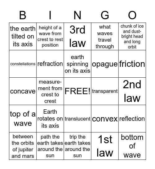 Science Final Bingo  Bingo Card