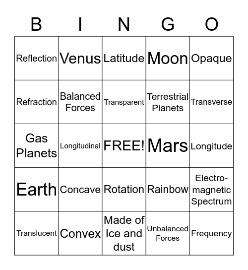 science final bingo 2 Bingo Card