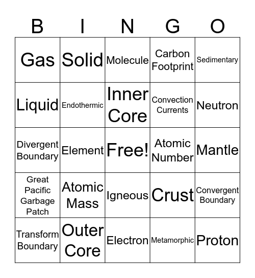 7th Grade Science Bingo Review Bingo Card