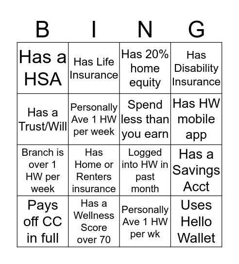 Financial Wellness Bingo Card