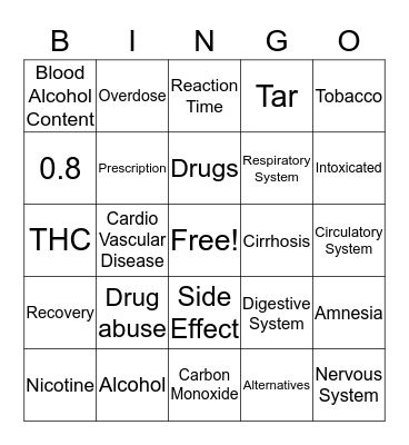Drug Unit Bingo Card