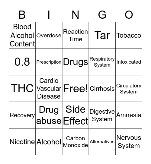 Drug Unit Bingo Card