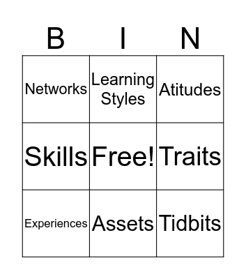 Talents Bingo Card