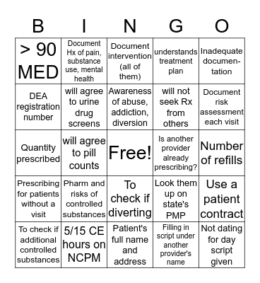 Prescribing Controlled Substances Bingo Card