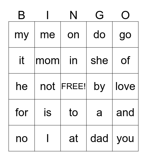 What do you Know? Bingo Card
