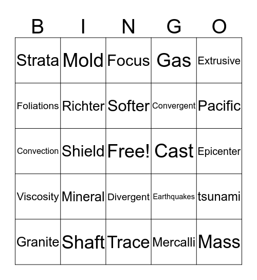 Earth Science Bingo Card