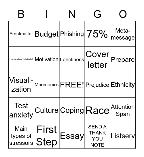 FOR 110 FINAL EXAM REVIEW Bingo Card