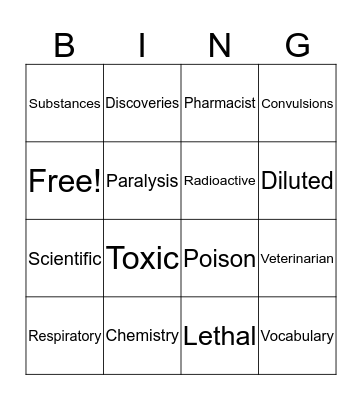 What is Chemistry 1 Bingo Card