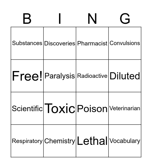 What is Chemistry 1 Bingo Card