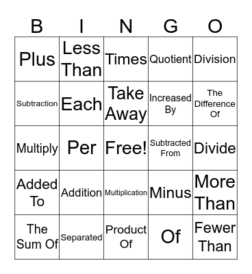 Math Words Bingo Card