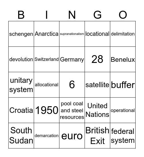 Political Geo EU & such Bingo Card