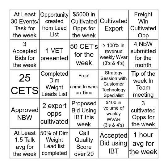 North East Time Off Bingo Card