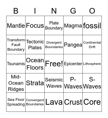 The Dynamic Earth Bingo Card