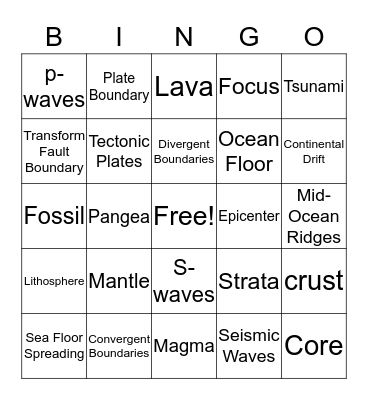 The Dynamic Earth Bingo Card